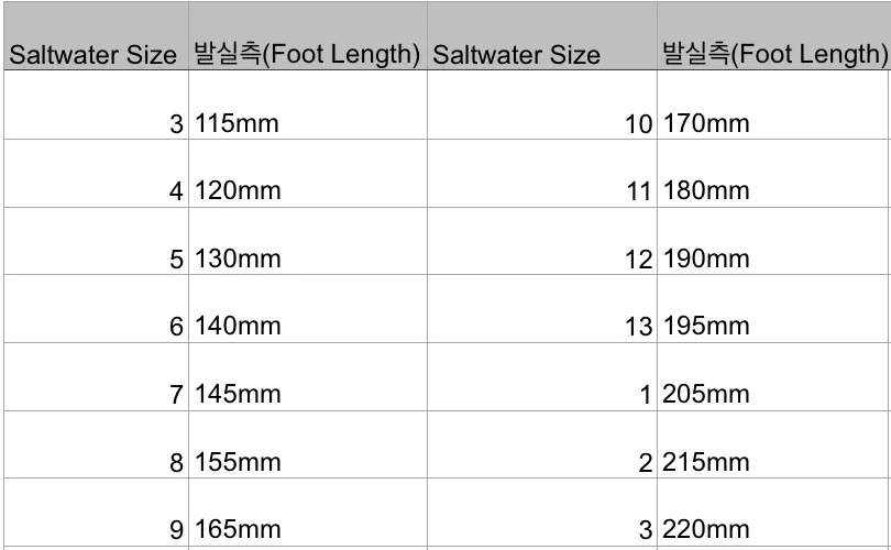original sandal ( gold, toddler-kid)